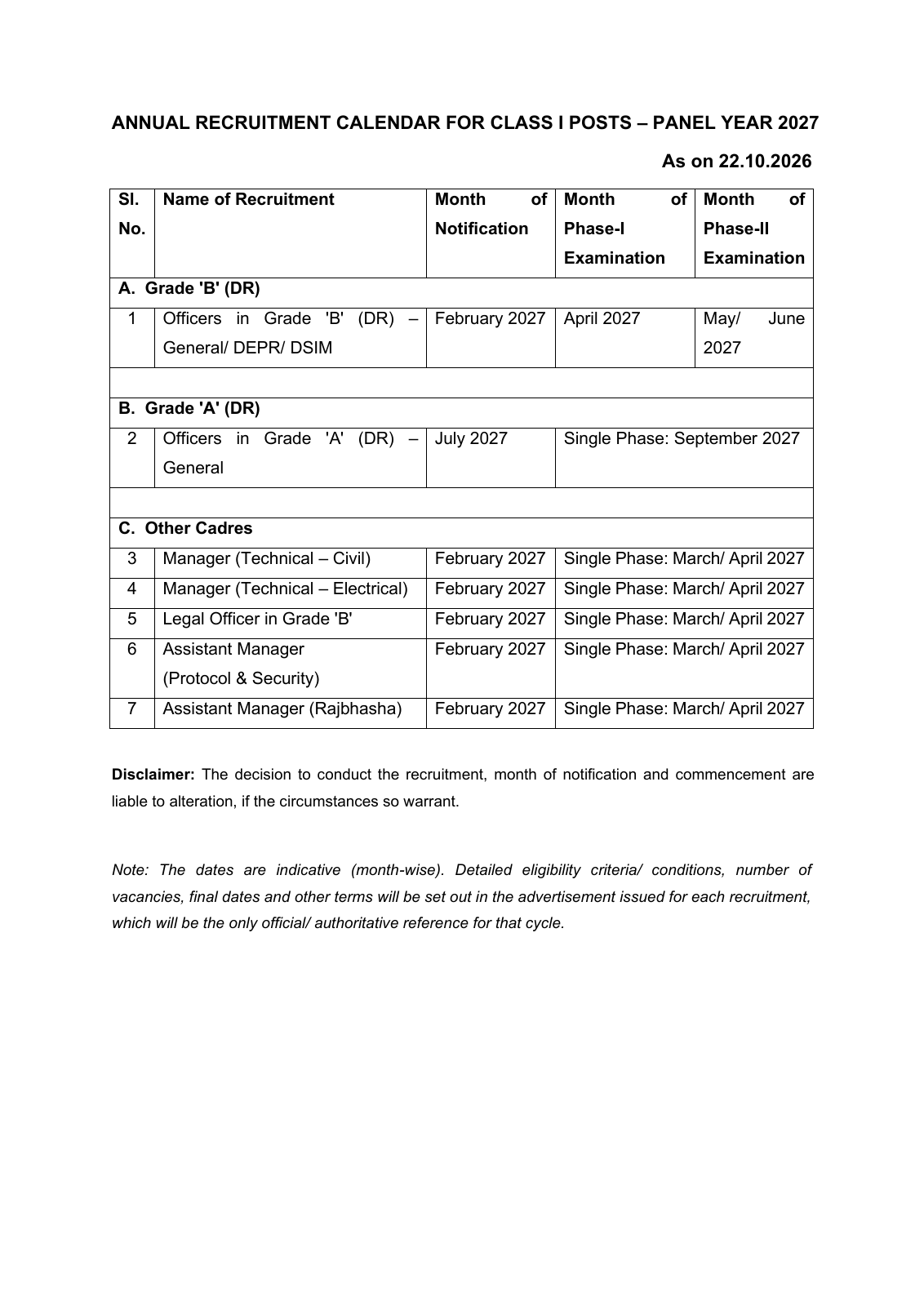 RBI Recruitment Calendar 2027: Grade B, Grade A General and other Class I posts; tentative schedule dated 22 October 2026